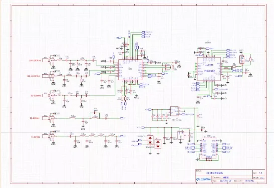 

SDR Simple RSP1 Software Defined Radio Receiver Non-RTL Aeronautical Receiver