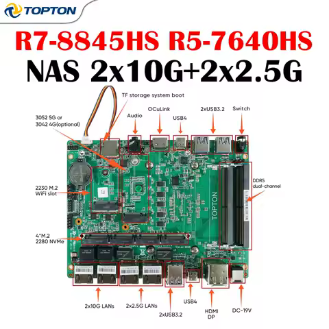 NAS Mainboard 2x10G+2x2.5G 4 LANs AMD Ryzen 7 8845HS R5 7640HS AI Board 4xM.2 NVMe 2xUSB4 OCuLink Gaming PC Firewall Motherboard