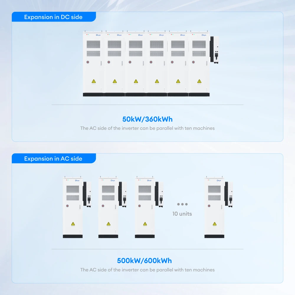 Deye GE-F60 Lithiumbatterijkast 60kWh 100kWh 1MW Bess Energieopslagcontainer Zonnestelsel voor Huis Commercieel
