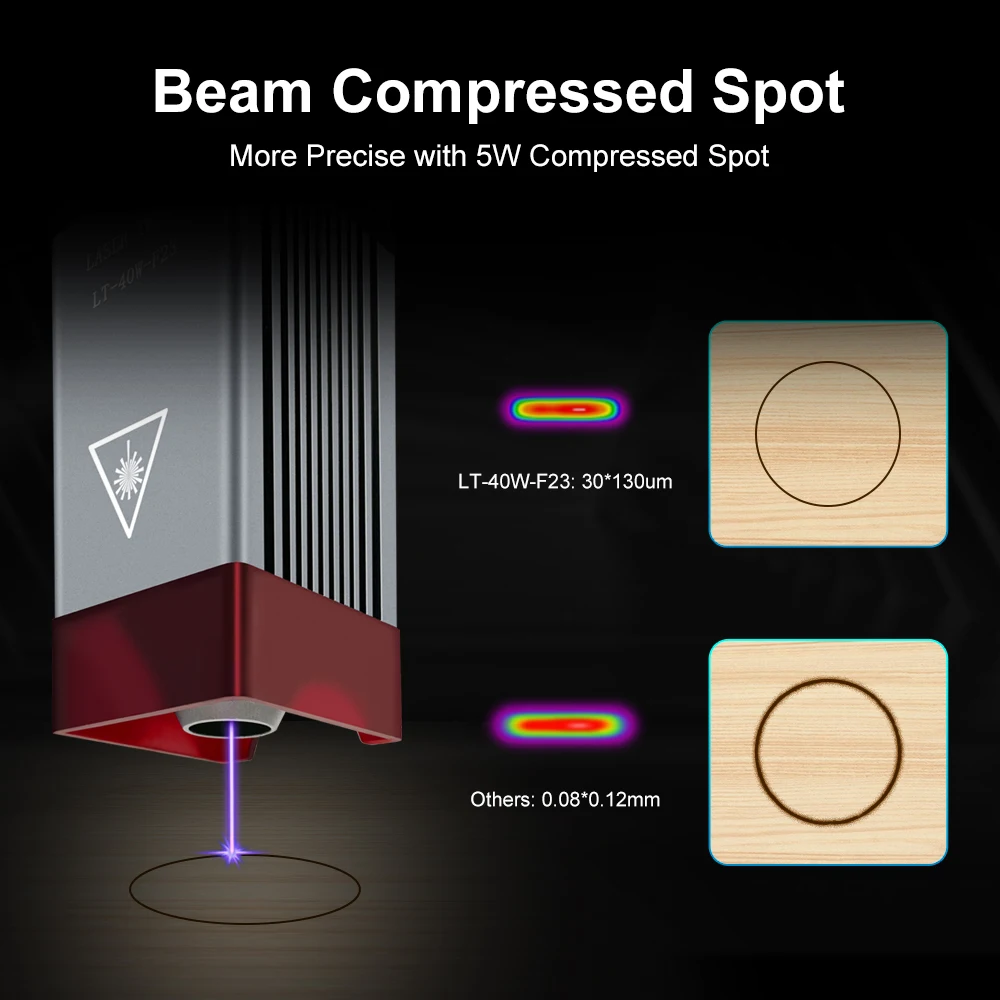 LASER TREE 5W módulo láser con asistencia de aire 450nm enfoque fijo TTL cabezal láser de luz azul para máquina de grabado de corte CNC DIY