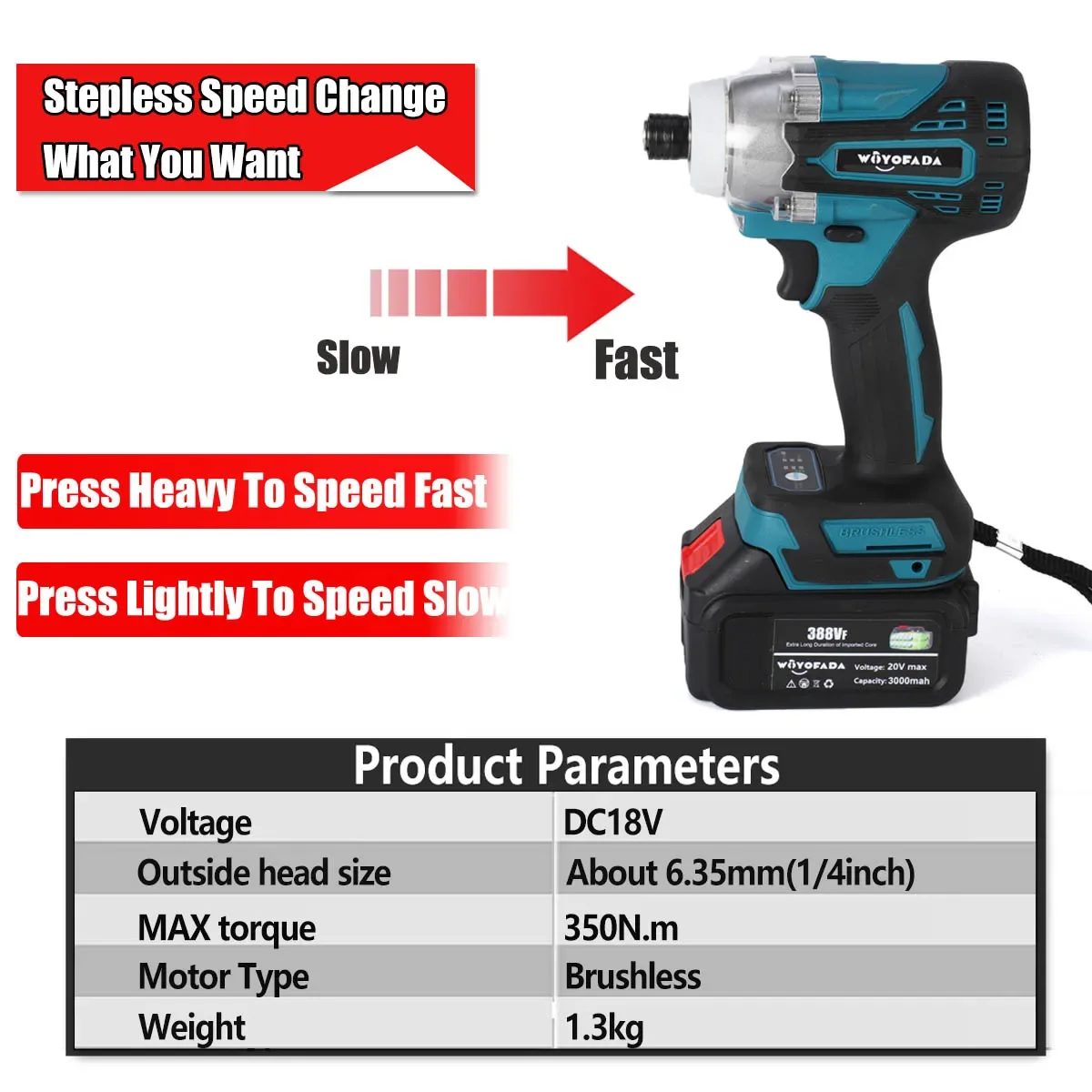 18V Electric Screwdriver Brushless Cordless Screwdriver Impact Drill Impact Driver Rechargeable Driver for Makita 18V Battery