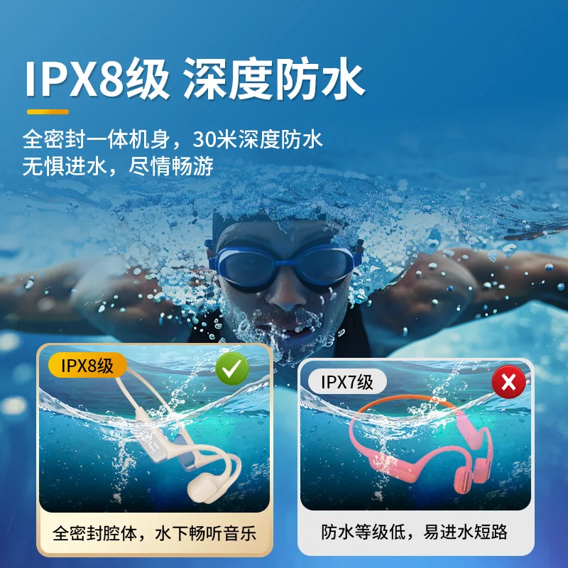 

2025 hot sale New hot-selling private model X10 bone conduction bluetooth headset, head-mounted waterproof sports non-in-ear blu