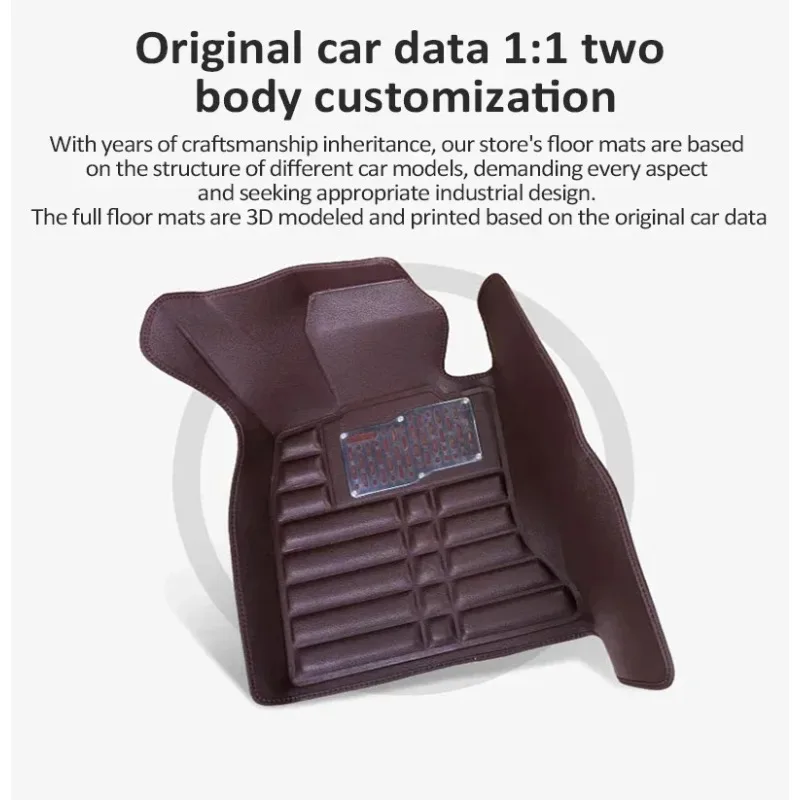 الحصير سيارة صالح لمازدا 6 Mazda6 Atenza GJ1 GL 2014 ~ 2021 منصات جلدية القدم السجاد LHD غطاء السجاد اكسسوارات السيارات الداخلية