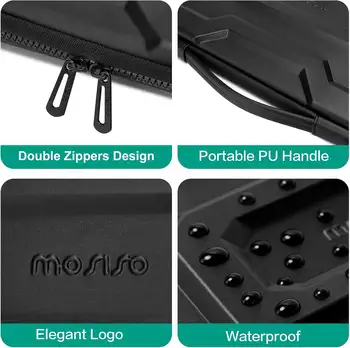 10 最佳銷售 16吋筆記型電腦包 - №7