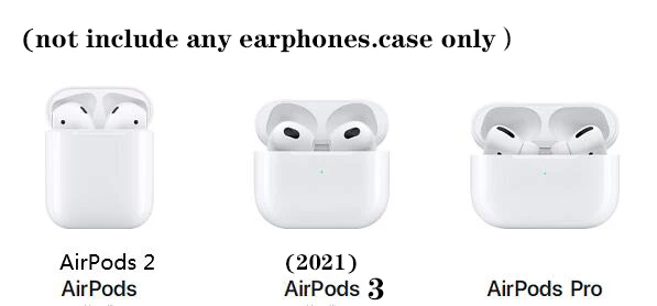 การ์ตูนสำหรับ AirPods Pro/Airpod 3กรณี Airpods2แหวนซิลิโคน Anti-Drop หูฟังบลูทูธอุปกรณ์เสริม Air pods กรณี