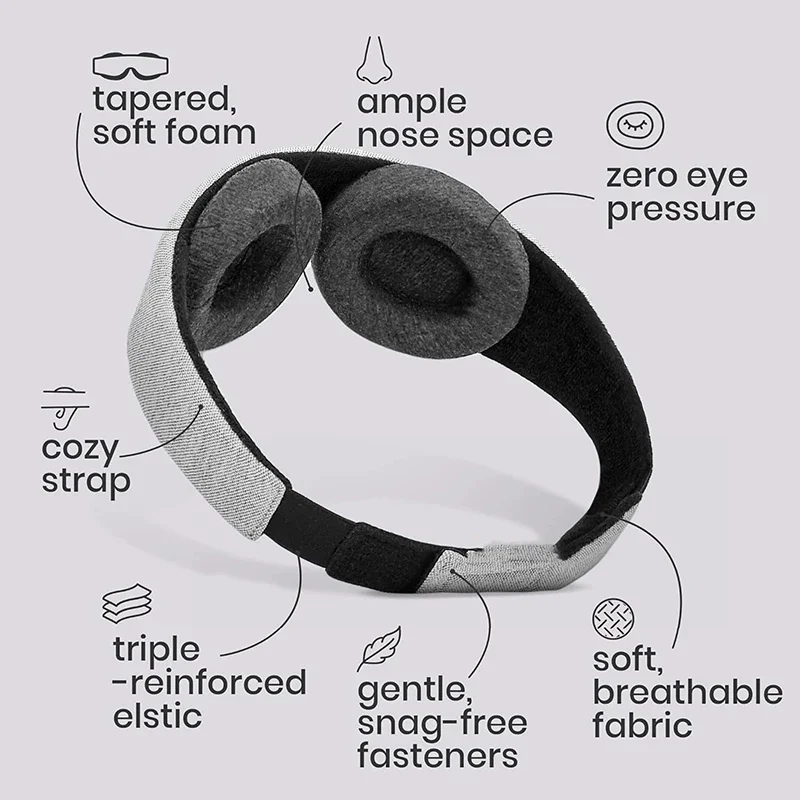 3D Sleep Mask 100% Light Blocking Eye Patch Zero Eye Pressure Blindfold for Travel Office Napping Meditation Shift Work - view 3