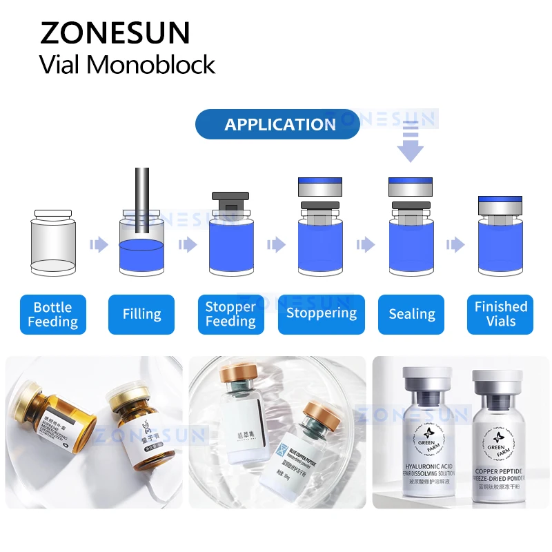 Zonesun ZS-AFC41 Bottle Filling and Capping Machine Automatic Vial Filling and Stoppering Machine Monoblock Filler Capper