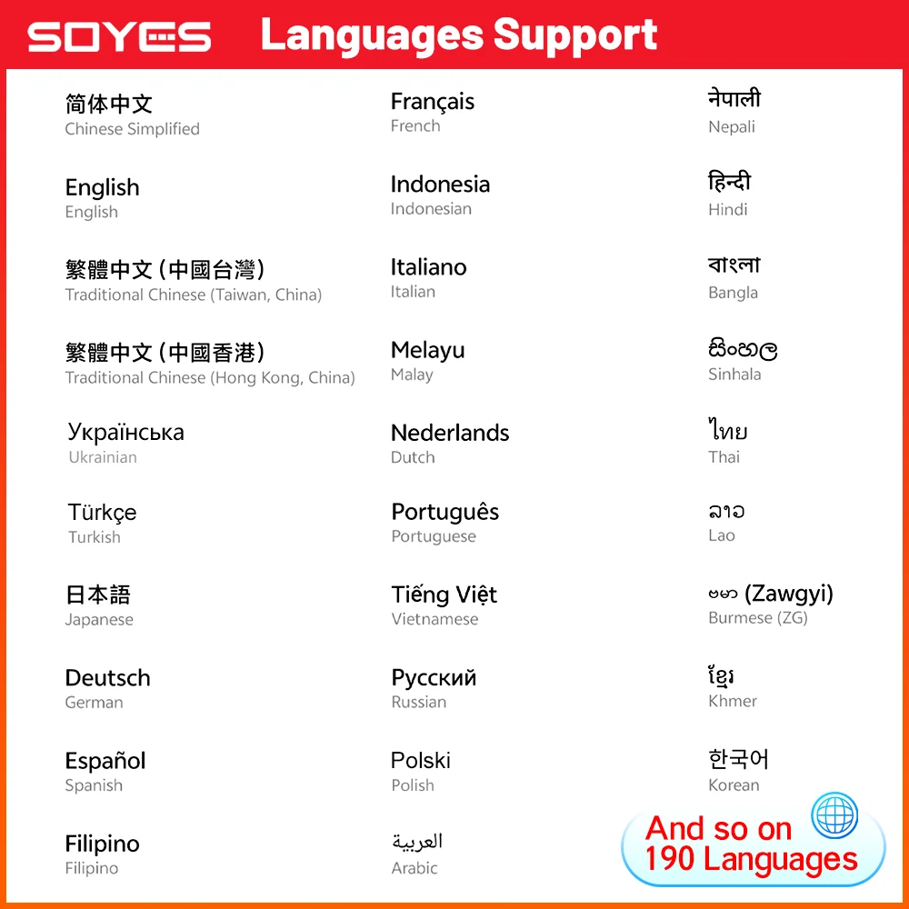 World Premiere SOYES XS18 Pro Max Mini Smartphone 4G 4.3\