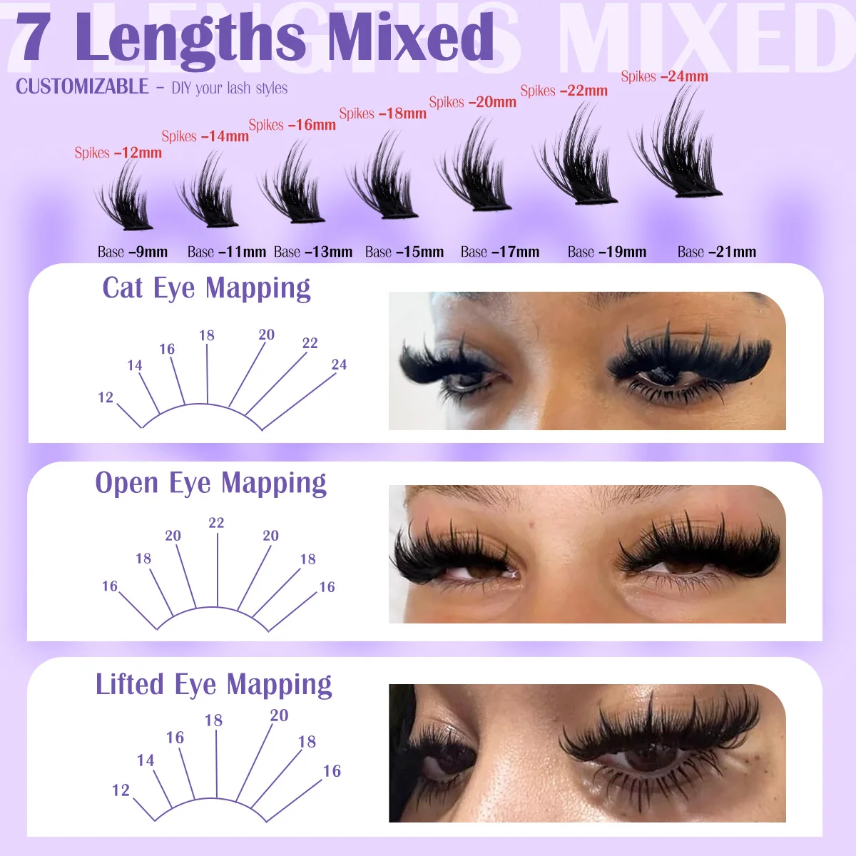 224 Stück Manga-Wimpernbüschel, Spikes, Wispy-Cluster-Wimpernverlängerungen, dicke Wimpernbüschel, wiederverwendbare Faux-Mink-Fairy-Wimpern – Detail 6