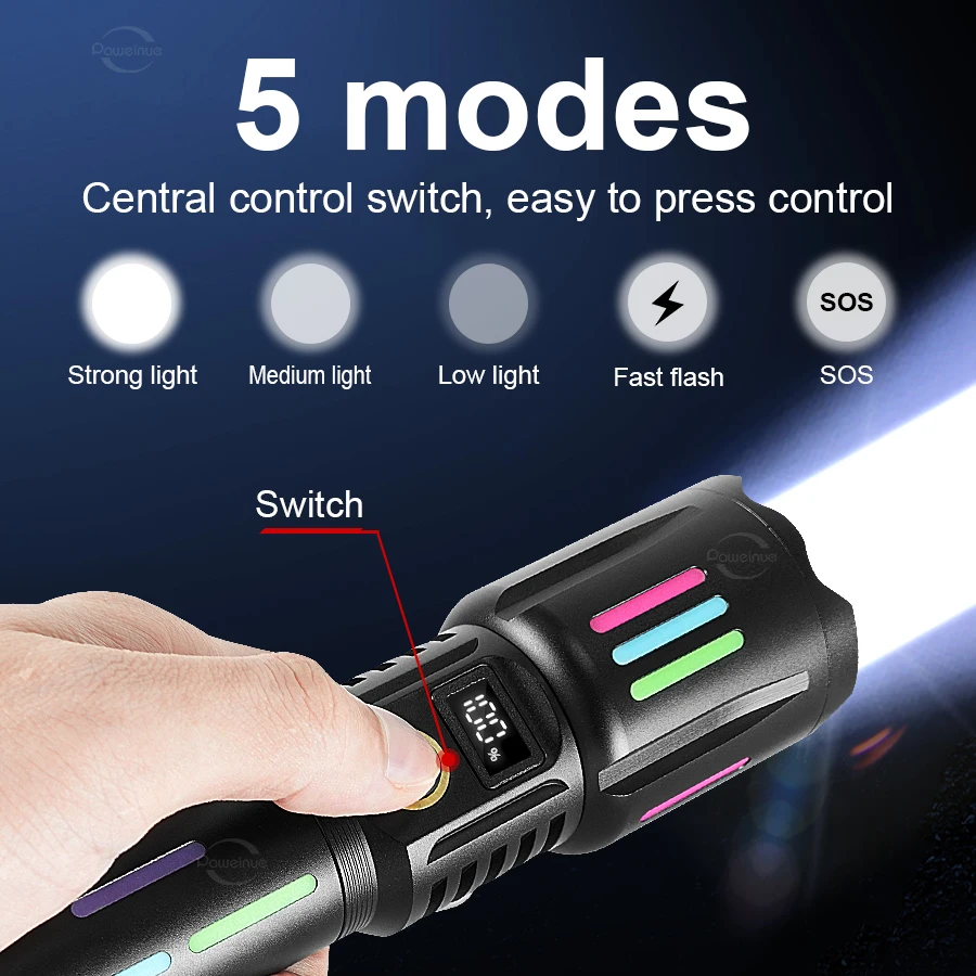 800W High Power White Laser Flashlight with Luminous Strips 3500 Meter Long-Range TYPE-C USB Rechargeable Zoomable Camping Lamp