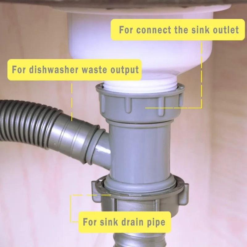 Acessórios para escorredor de cozinha em forma de Y, ABS Dish Basin Drain Dipe, Adaptador anti-transbordamento, Tubo de conexão rosca com junta de borracha