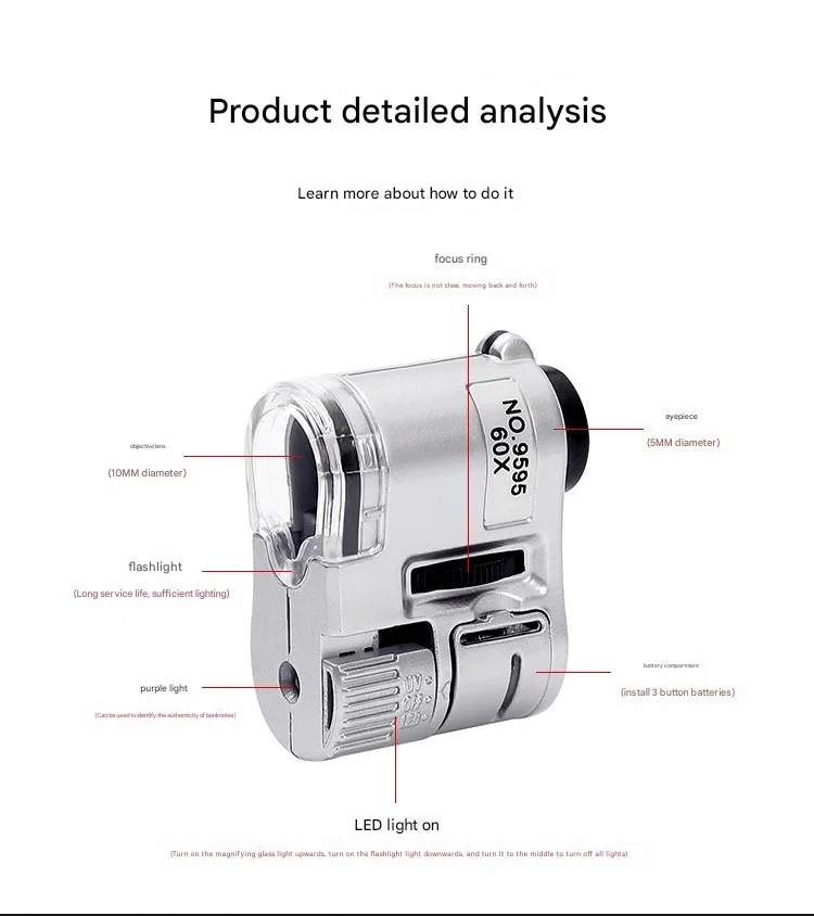 Lupa powiększająca 60x do oceny i fotografowania antyków, biżuterii i jadeitu; mini i przenośna z regulowanym oświetleniem