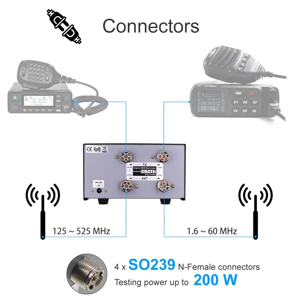 니세이 DG-503MAX/DG-503 디지털 SWR/와트 HF VHF UHF 미터 1.6-60MHz/125-525MHz DMR (TDMA)/AM/SSB 측정기 …