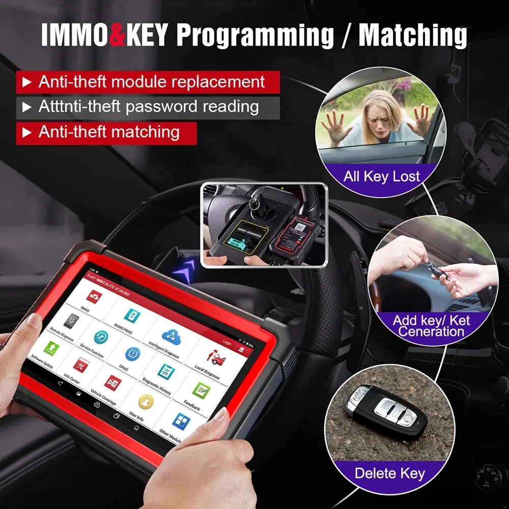 2023 New LAUNCH X431 IMMO Plus Key Programmer Car Diagnostic Tools Auto OBD2 Scanner ECU Coding Active Test PK X431 V IMMO ELITE