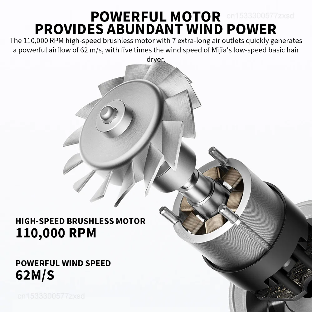 XIAOMI MIJIA H501 High Speed Anion Hair Dryers Wind Speed 62m/s 1600W 110000 Rpm Professional Hair Care Quick Drye Negative Ion - view 2