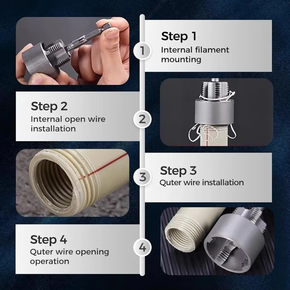

Gifts 4/6 Points Pvc Pipe Threaders Pipe Tool Multifunction Internal and External Thread Opener Durable Pipe Threader