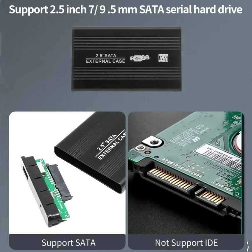 2.5インチハードドライブエンクロージャ USB 3.0 - SATA IIIアダプター、2.5インチSSD & HDD対応 外付けハードドライブエンクロージャ PC/コンピューター用