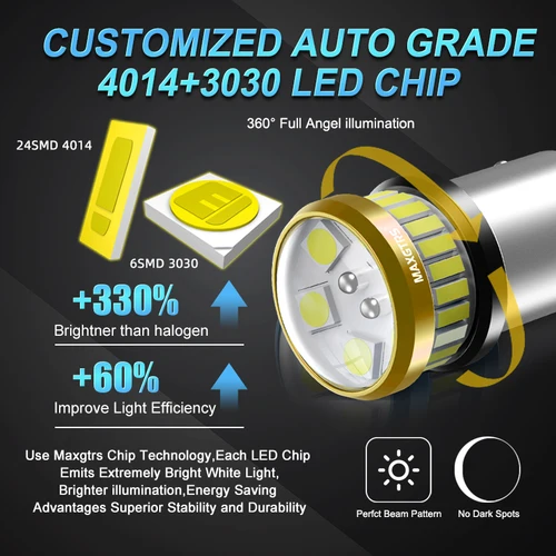 Imagen 2 del producto 2x10-48V 1156 BA15S P21W 1157 P21/5W Bau15s BAY15D bombilla de coche lámpara LED luz de señal de giro de freno inverso camiones motocicletas camión