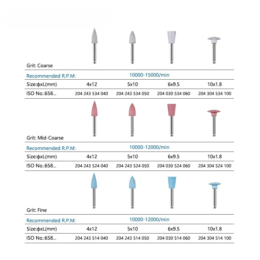 

SYJH Стоматологический полировщик RA 2,35 мм с силиконовыми полировальными резиновыми шлифовальными головками для низкоскоростных наконечников, комплект для полировки силикона