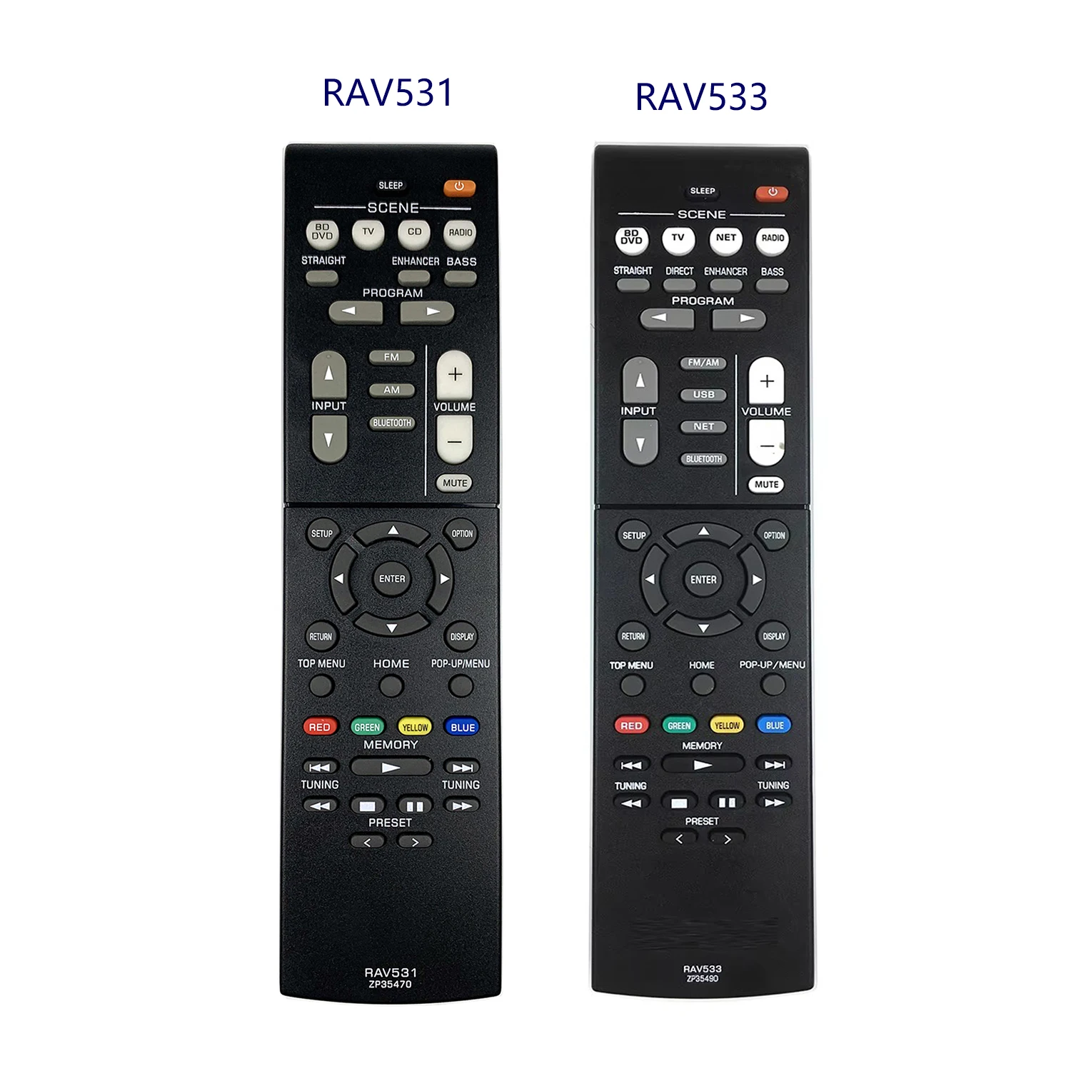 New RAV533 RAV531 R…
