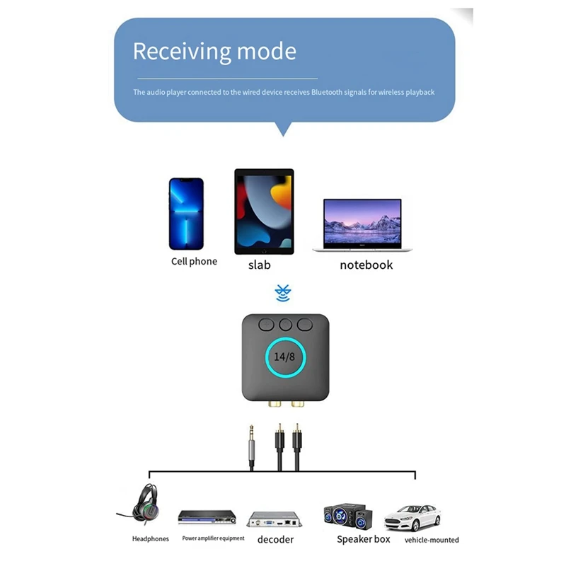 كوالكوم-مشغل صوت لاسلكي ، جهاز استقبال إلى Aux ، مكبر صوت قديم Rca ، جودة صوت بلا خسارة ، متين ، بلوتوث