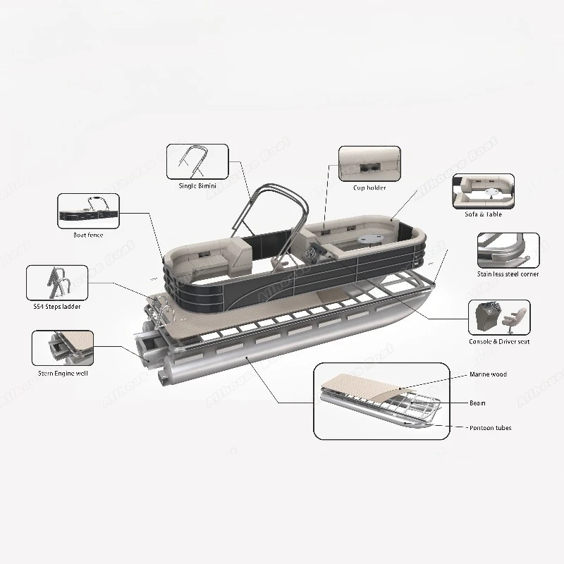 China Diy Custom Luxury Aluminium Boat Pontoons Sports Fishing Tritoon Floating Mini Pontoon Boats Pontoon Boat With Motor