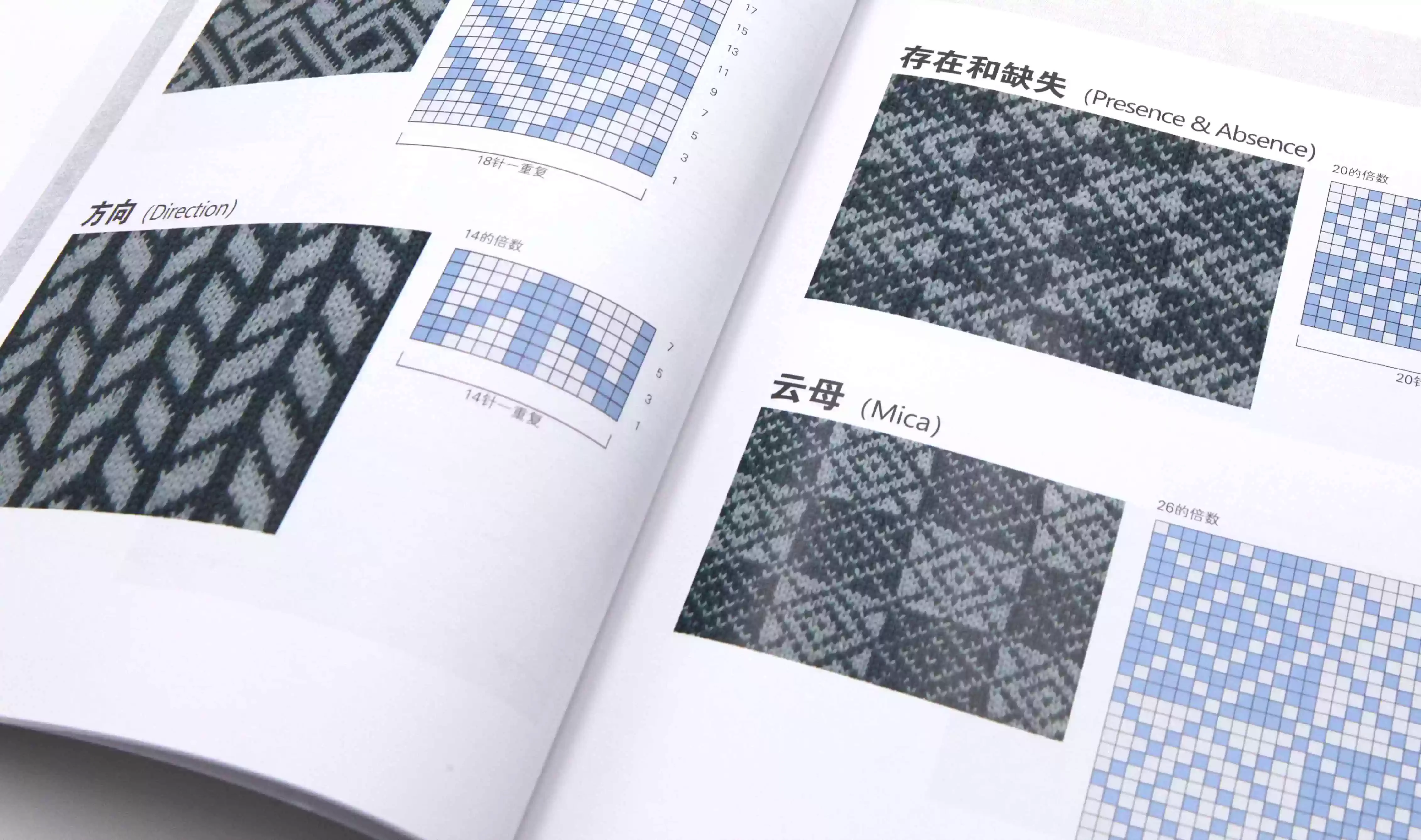 The AlterKnit Stitch Dictionary: 200 Modern Knitting Motifs Glove Scarf Sweater Adult Knitting Book 26x21 cm