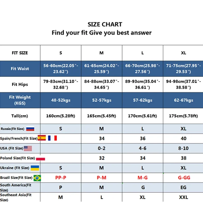 Женские хлопковые вафельные стринги, мягкие стринги с низкой посадкой и Т-образной спинкой, нижнее белье-бикини S-XL, 5 шт.