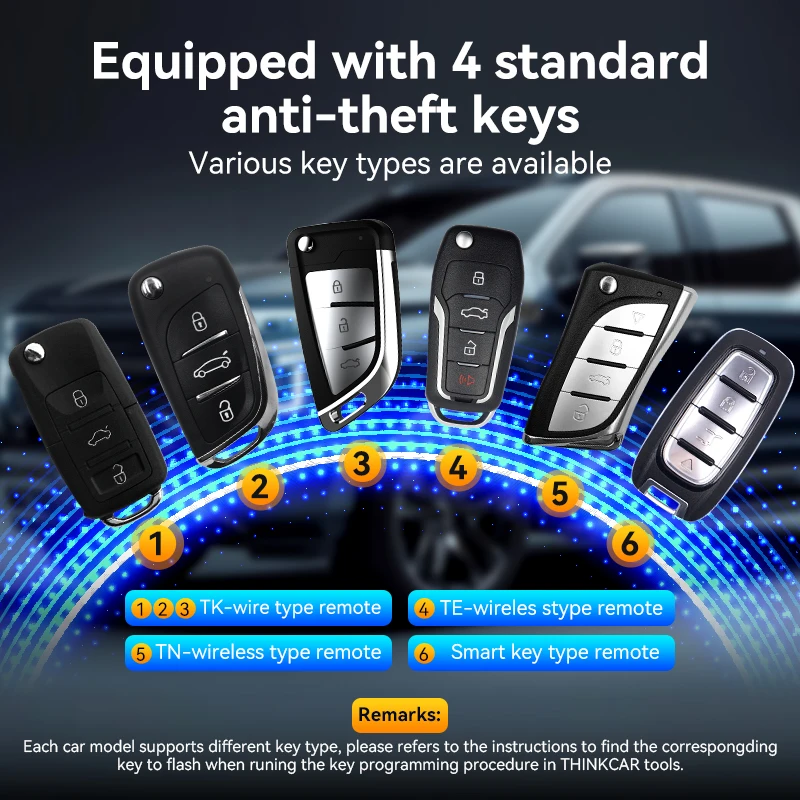 THINKCAR TKey 101 Car Key Programmer Remote Maker with Super Chip and 6 Sets of Smart Keys for THINKCAR 689BT MUCAR 892BT/VO8