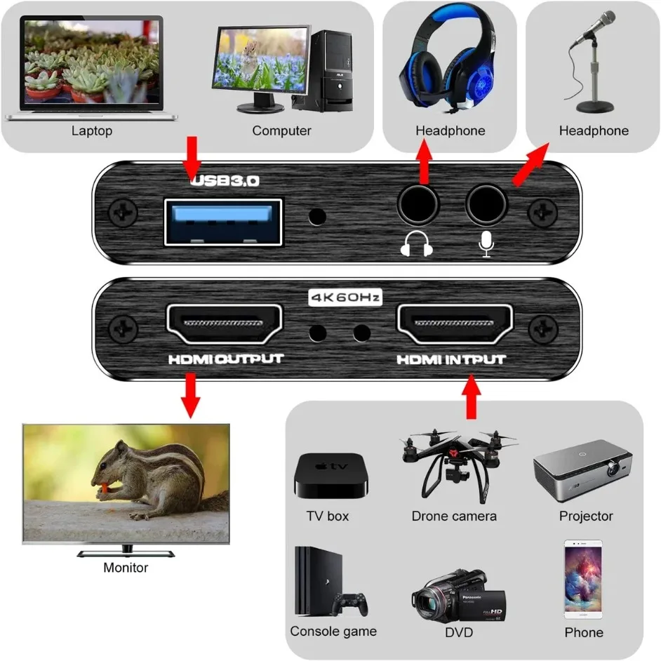 Tarjeta de captura de vídeo Full HD 4K 1080p 60fps caja de grabación de cámara HDTV Compatible con USB 3,0 PC grabador de transmisión en vivo