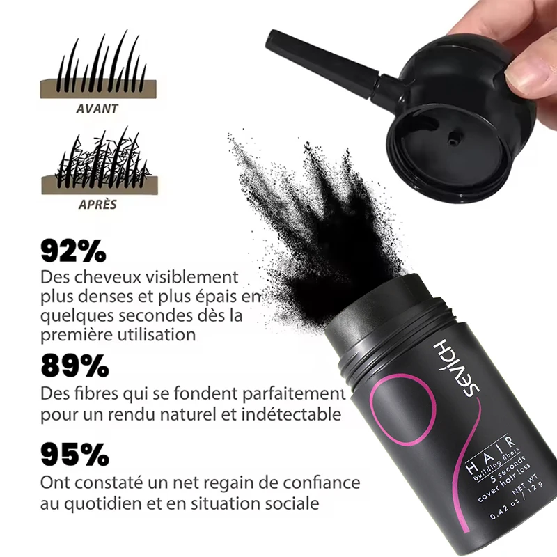 Conjunto de Fibras SEVICH para Homens 12g. Pó modelador de contorno adiciona densidade de aspecto natural instantaneamente. Combinável com Spray de Espessamento