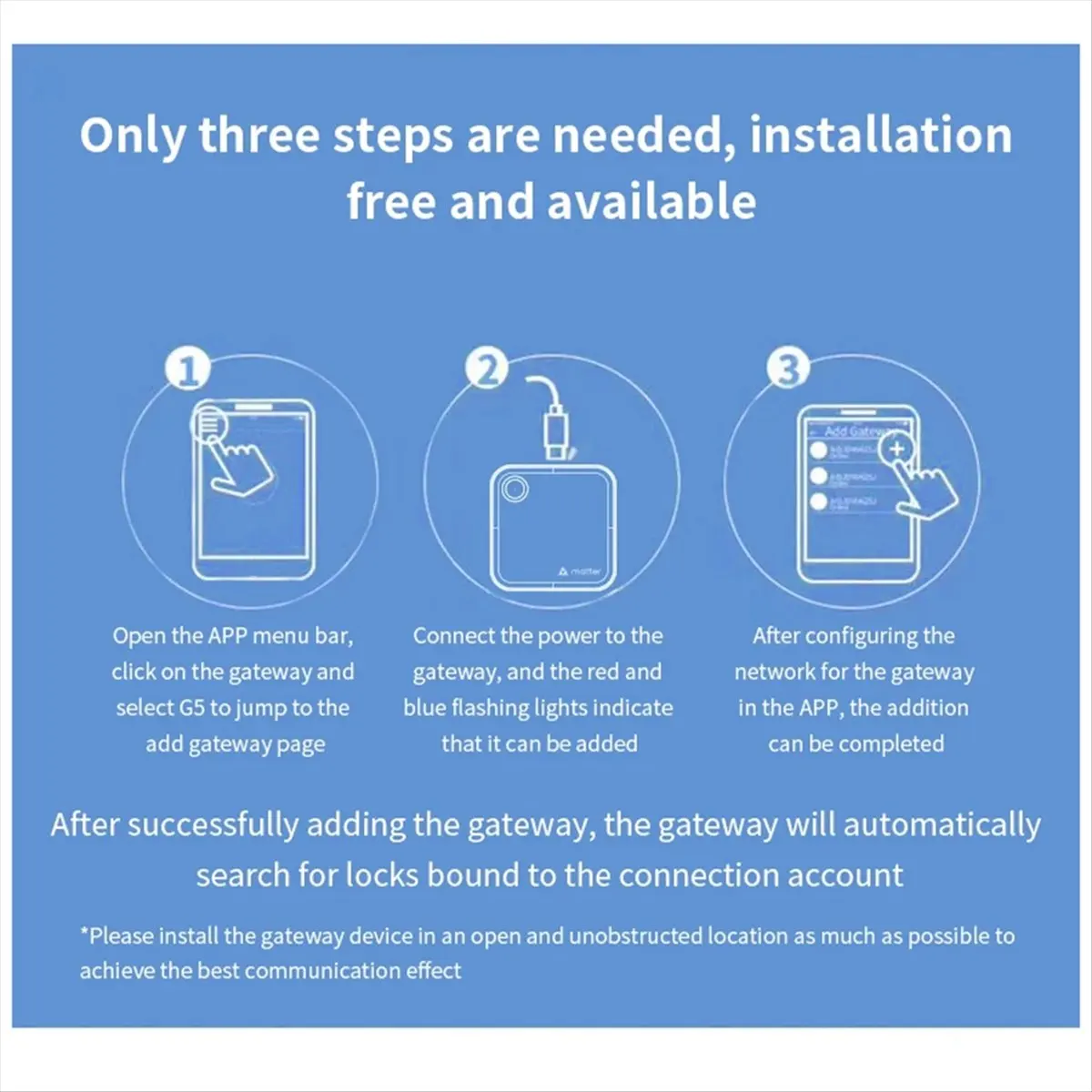 (Abdh) Ttlock G6 Sm…