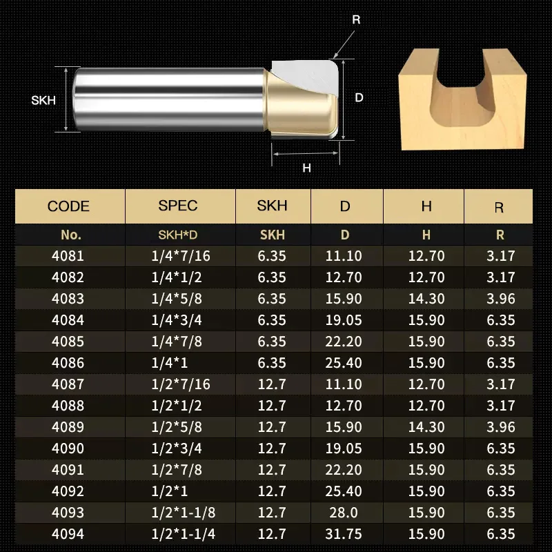 HUHAO Milling Cutter Tools Slotting Trimming Tngraving Wood Router Bit 1/2 Shank TCT End Mill High Quality Woodworking Tools