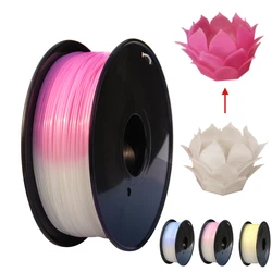 UV Color Changing 3D Printer Filament PLA 200g 1kg Sunlight Filament Clear PLA Color Change Sublimation Plastic Material