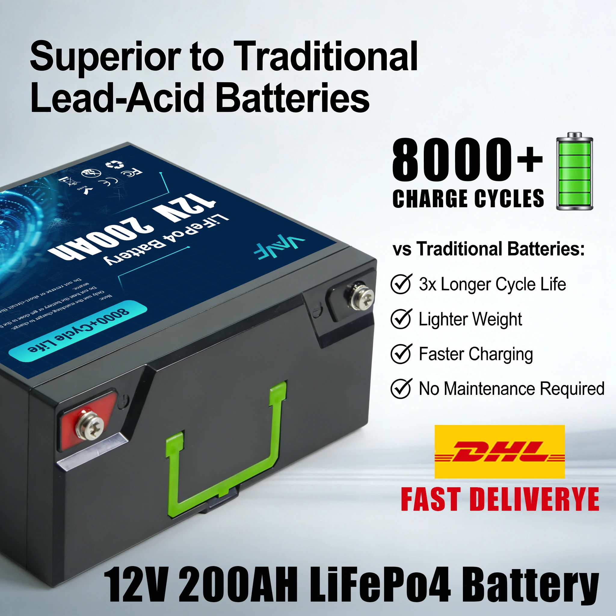 

Аккумулятор LiFePO4 12В Встроенный интеллектуальный BMS 14 Ач, более 2000 циклов, подходит для солнечных панелей ️ Кемперы, морские суда, техника для оверлендинга