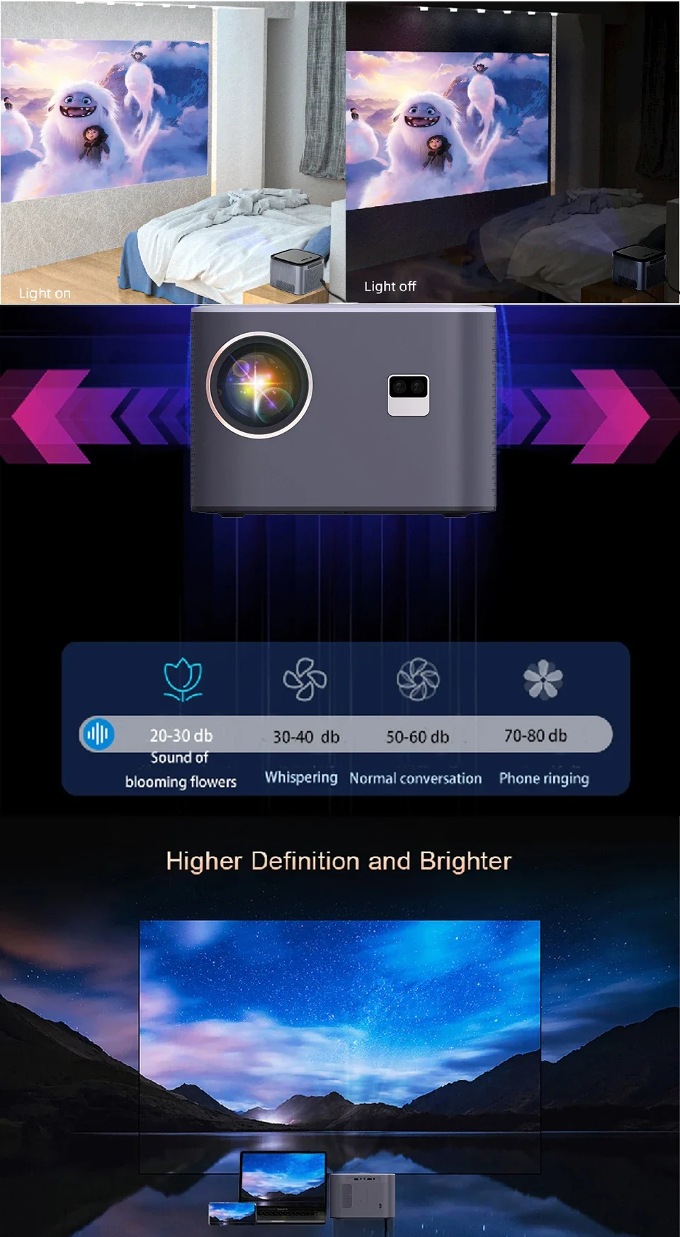 Proyector Acp 990 Aaxa Pico A10 Mini Hd A Pequeño 8K Uhd 5G 5000 Ansi Lumens 3Lcd Láser 4K Toptro Proyector Hy300 Ai