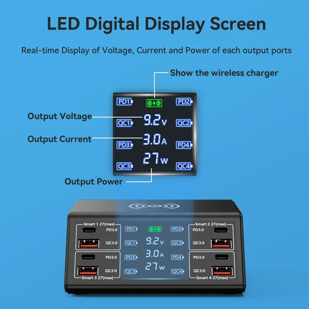Caricabatterie USB QC PD3.0 da 100W caricabatterie Wireless caricabatterie rapido a 8 porte caricabatterie rapido stazione di ricarica per IPhone 12 13 Xiaomi