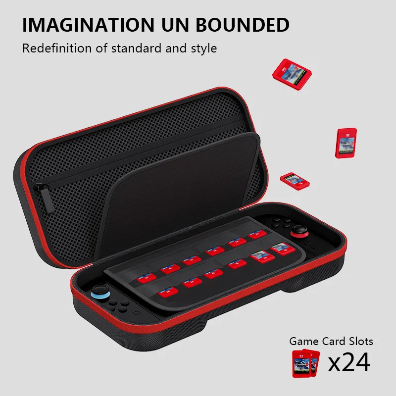 Thumbnail 3 - #30 Trending Travel Pouches Right Now