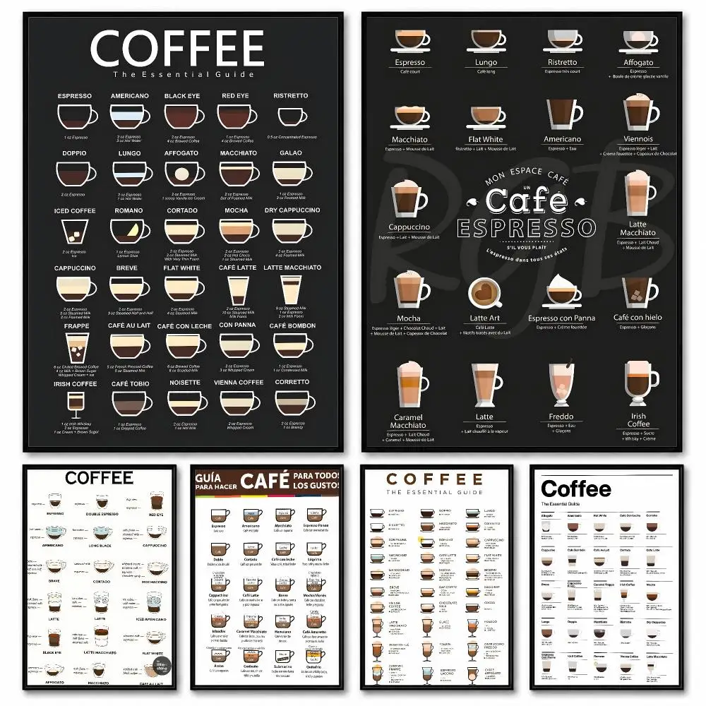 funy Essential guide to coffee Poster Room Decor Home Wall Art Printing Waterproof Garage BedRoom Posters Gift