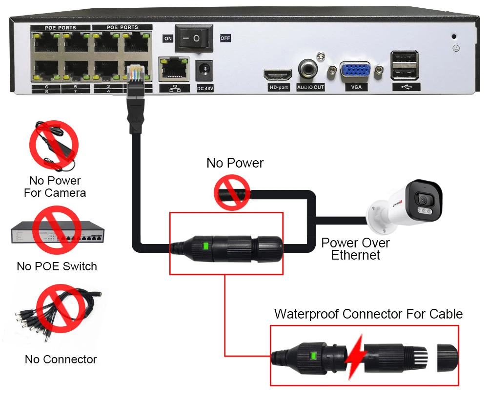 Hfws-Kit de système de sécurité de caméra de vidéosurveillance, ensemble de caméras IP de surveillance extérieure, audio, NVR, POE 4K, 8MP, 8CH, H.dissis