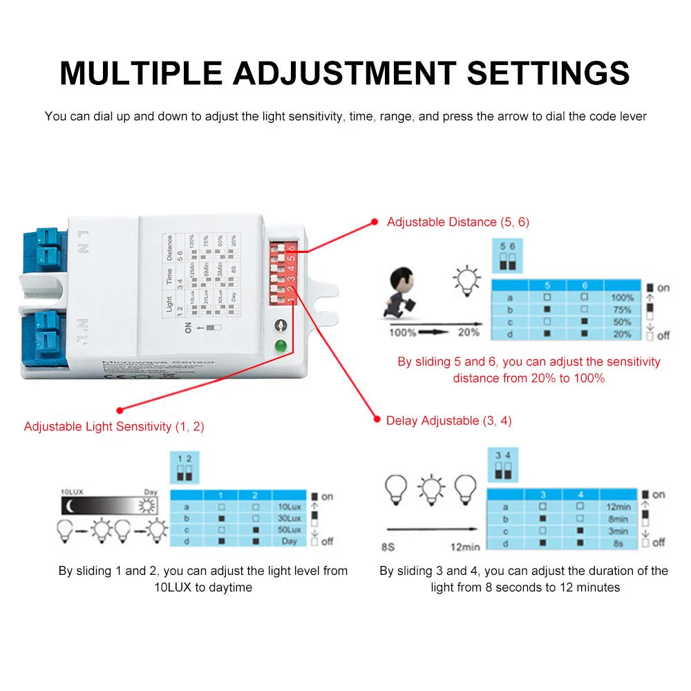 AC220-240V Sensor Switch 5.8G Microwave Radar Photosensitive 8S-12Min Delay 8m Sensing Distance Adjustable No Blind Area