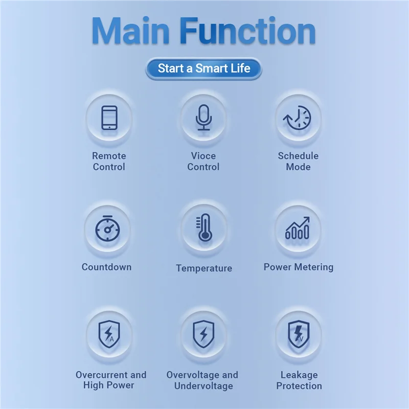 AT41 2X Zigbee TUYA Smart Life 2P/63A Автоматический выключатель Защита от утечки на землю при пониженном напряжении