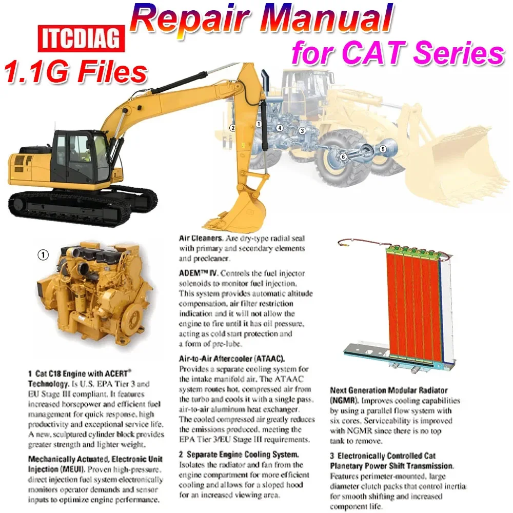 Repair Manual for CAT Series Excavator Diesel Engine Control Systems Wiring Diagrams Diagnostic Fault Codes Maintanence Manual