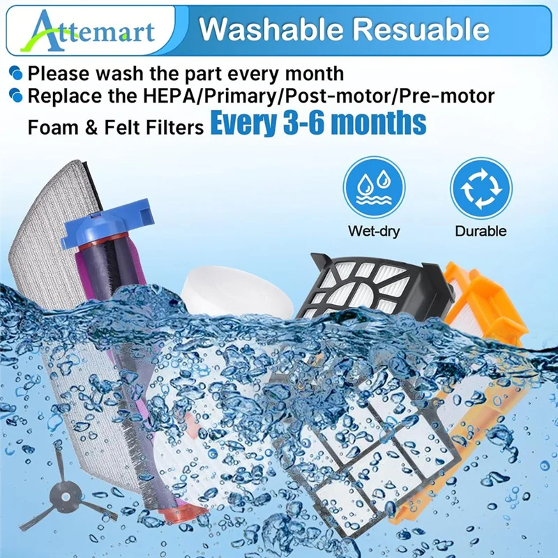BFYL Bürstenfilter Ersatzteil für Shark AV2800ZE RV2820YE RV2820ZE AV2820S AV2820XEUS Ersatzteile