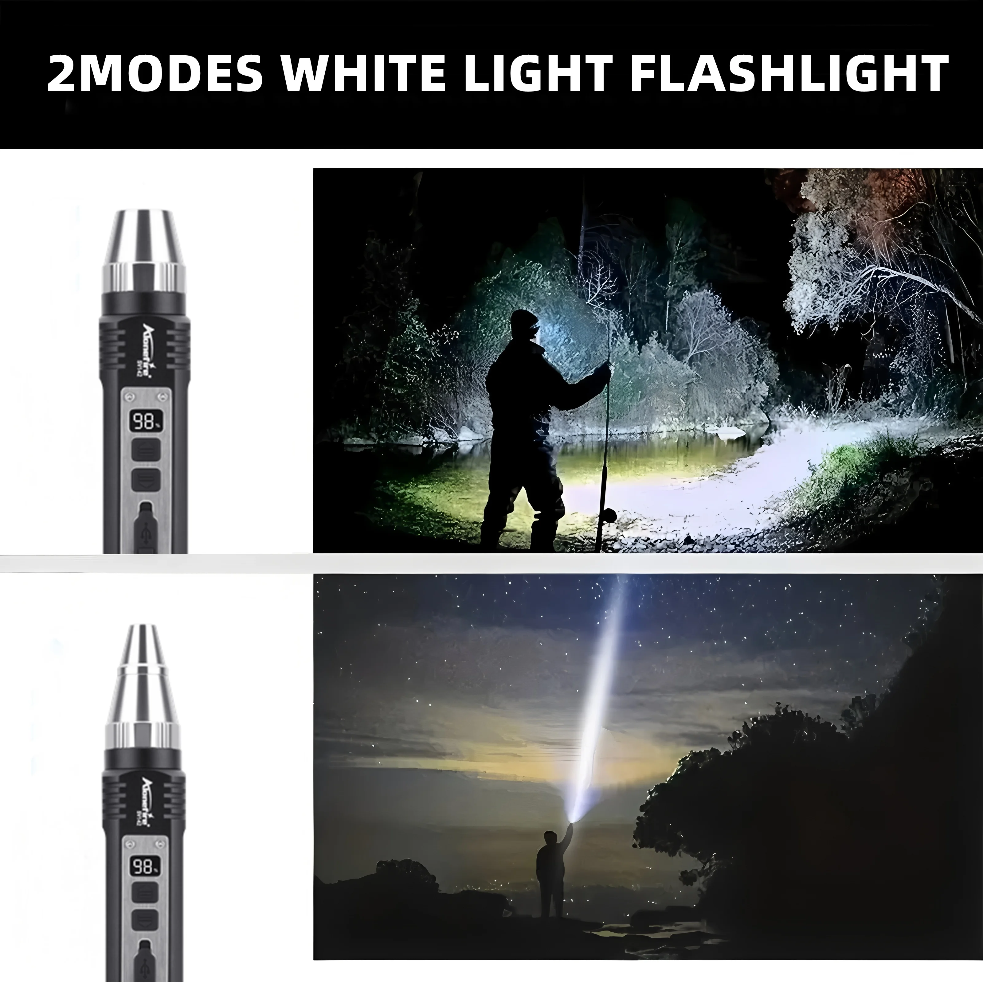 High power 20W UV 365nm+White light Lighting Flashlight USB Rechargeable Invisible Ink Marker Cat Dog Urine Scorpion Money Torch