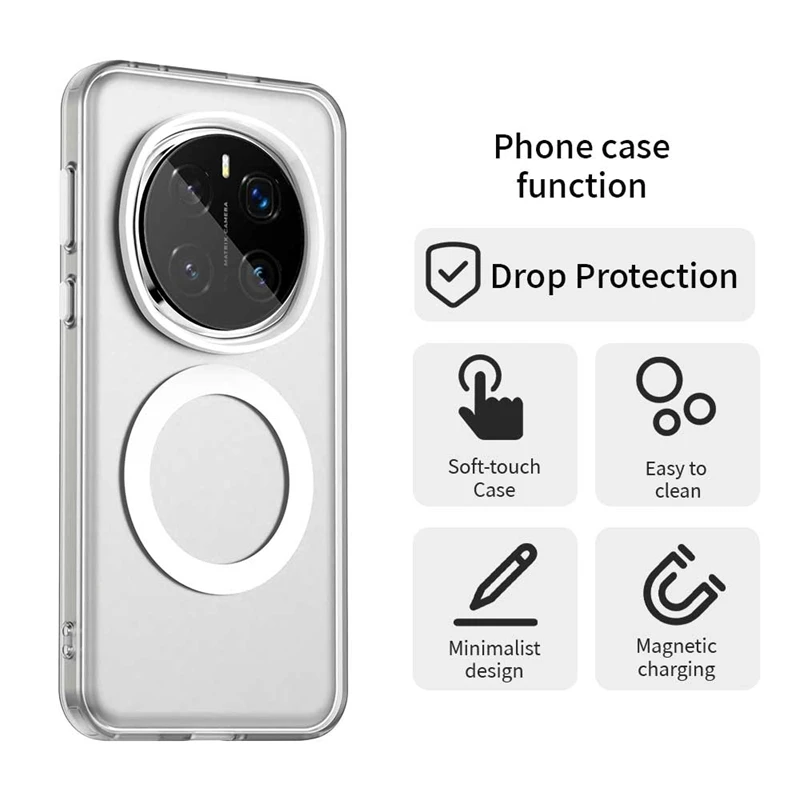 For Honor Magic 7 Pro Case Cover Honor Magic 7 Pro Capa Annular Magnetic Matte Wireless Charging Fundas Huawei Honor Magic 7 Pro