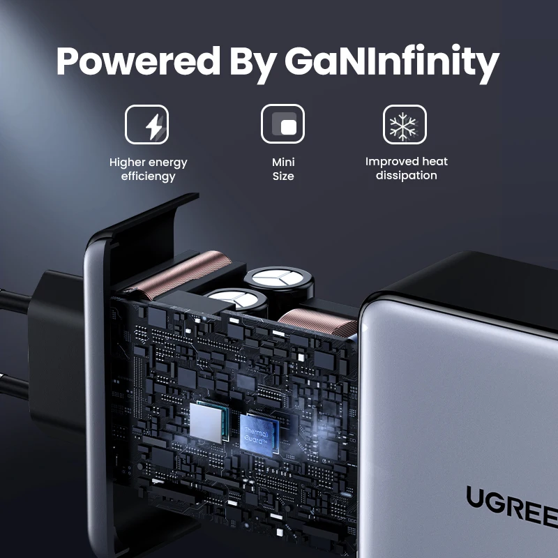 Устройство зарядное UGREEN, USB Type-C, 160 Вт, QC4.0 3,0