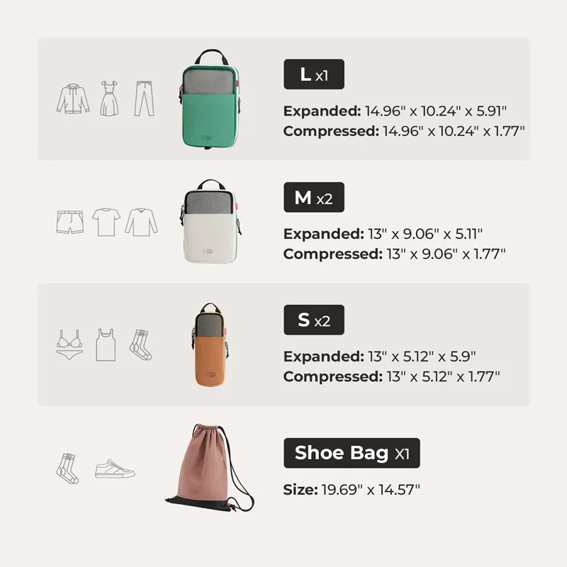 BAGSMART Compressieverpakkingsblokjes Uitbreidbare reisset Opbergtas 6-delige reisorganisator Bagagedraagkoffer