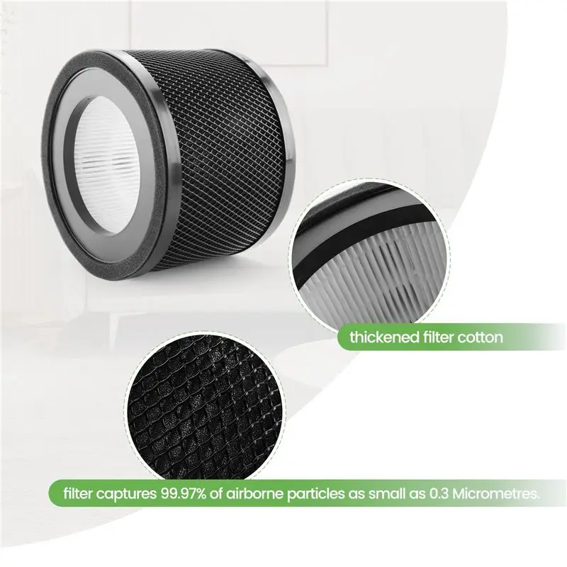 AEE3-2Pack Replacement 3-In-1 HEPA Air Filters Compatible For Taotronics TT-AP001 / VAVA VA-EE014 Air Purifiers