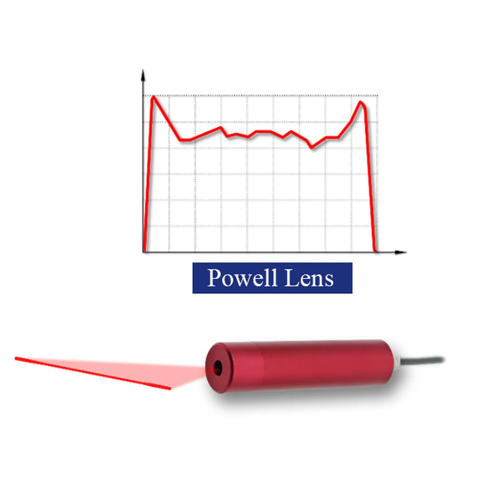 Be Used In Alignment And Positioning Is Required Semiconductor Structured Light Line Laser Module